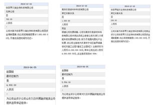 久日新材更換上市輔導機構，IPO之路是否迎來新轉機？